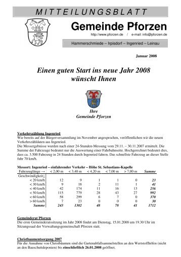 MITTEILUNGSBLATT Gemeinde Pforzen