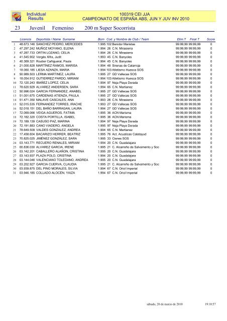 Resultados individuales 2Âª jornada - FederaciÃ³n de Salvamento y ...