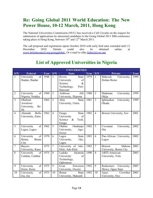 6th December 2010 - National Universities Commission