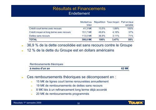 RÃ©union SFAF du 3 Septembre 2009 sur les comptes ... - Touax