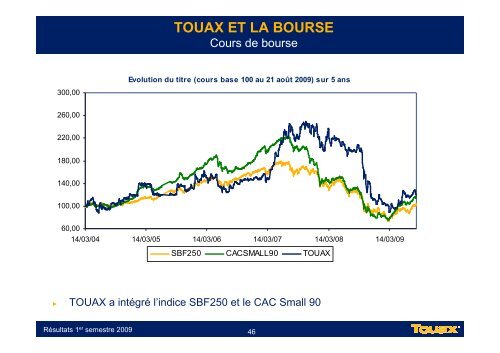 RÃ©union SFAF du 3 Septembre 2009 sur les comptes ... - Touax