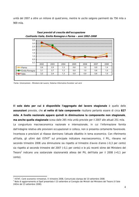 Le previsioni occupazionali e i fabbisogni professionali per il 2008