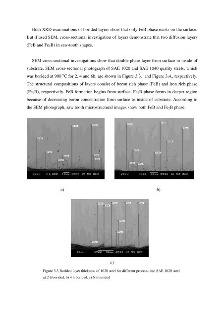 DETERMINATION OF THIN FILM'S MECHANICAL PROPERTIES