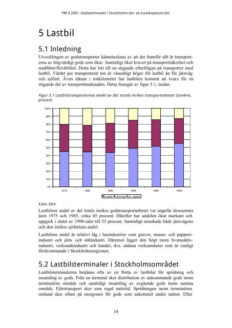 Godsterminaler i Stockholms län - SLL Tillväxt, miljö och ...