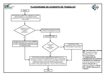 FLUXOGRAMA DE ACIDENTE DE TRABALHO