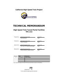 TM 2.4.6 - California High Speed Rail Authority