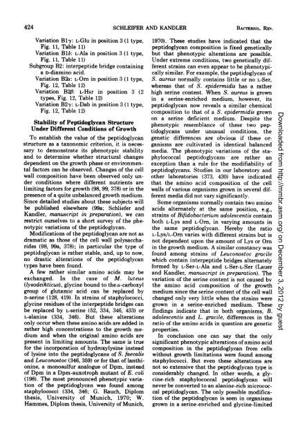 Peptidoglycan .Types of Bacterial Cell Walls and their Taxonomic ...