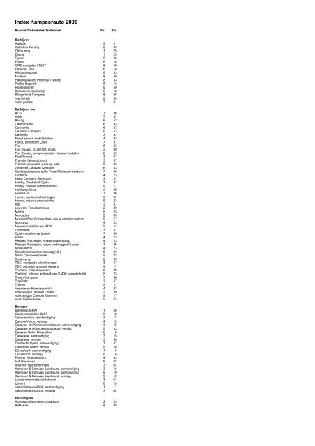 Index Kampeerauto 2006 - NKC