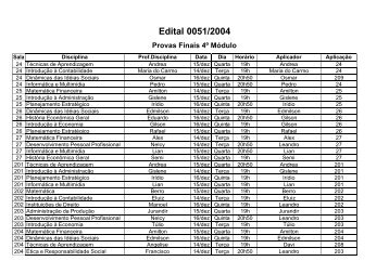 Edital 051 Provas Finais 4 mÃ³dulo 2004.pdf