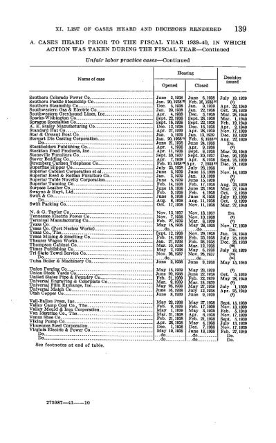 NATIONAL LAB RELATIONS BOARD - National Labor Relations ...