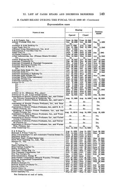 NATIONAL LAB RELATIONS BOARD - National Labor Relations ...