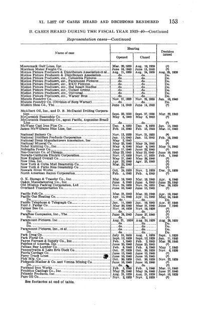 NATIONAL LAB RELATIONS BOARD - National Labor Relations ...