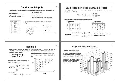 Variabili casuali bivariate