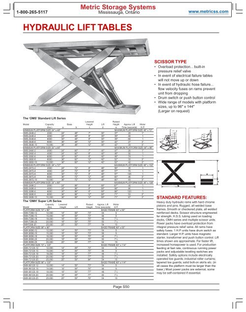 HYDRAULIC LIFT TABLES Metric Storage Systems
