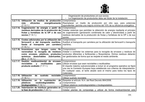 estrategia nacional de los programas operativos sostenibles ... - Coag