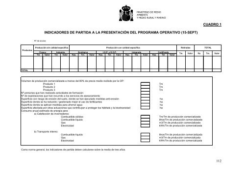 estrategia nacional de los programas operativos sostenibles ... - Coag