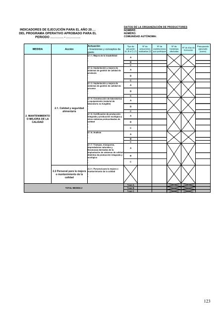 estrategia nacional de los programas operativos sostenibles ... - Coag