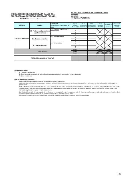 estrategia nacional de los programas operativos sostenibles ... - Coag