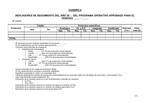 estrategia nacional de los programas operativos sostenibles ... - Coag