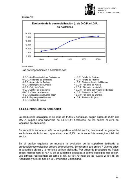 estrategia nacional de los programas operativos sostenibles ... - Coag