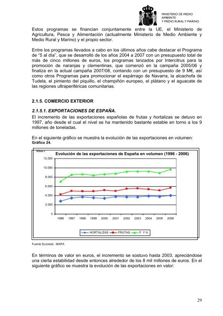 estrategia nacional de los programas operativos sostenibles ... - Coag