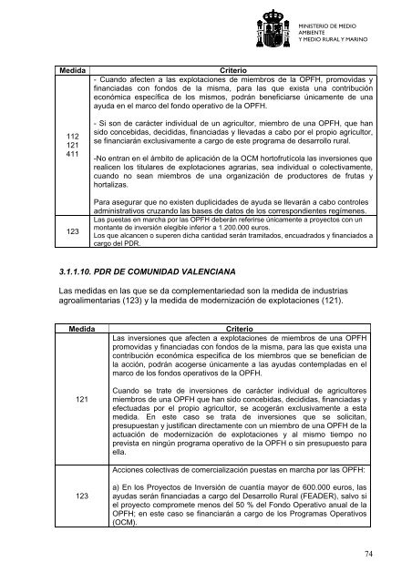 estrategia nacional de los programas operativos sostenibles ... - Coag