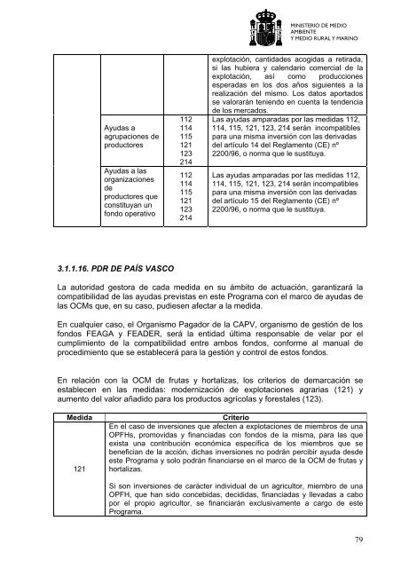 estrategia nacional de los programas operativos sostenibles ... - Coag