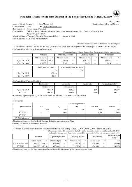 Consolidated Financial Results - hino global