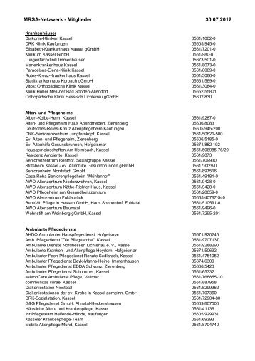 Sprungmarke nach untenMitgliederliste Internet Juli 2012