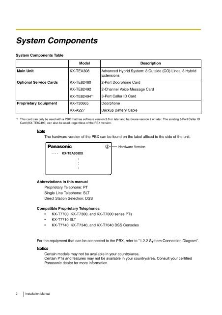 Installation Manual - Panasonic