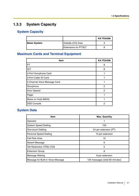 Installation Manual - Panasonic