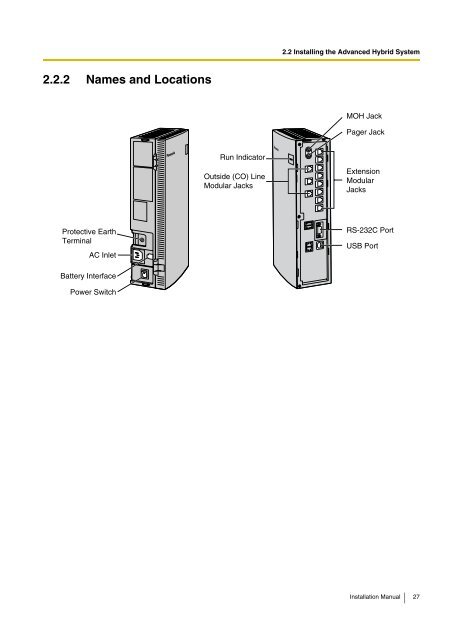 Installation Manual - Panasonic