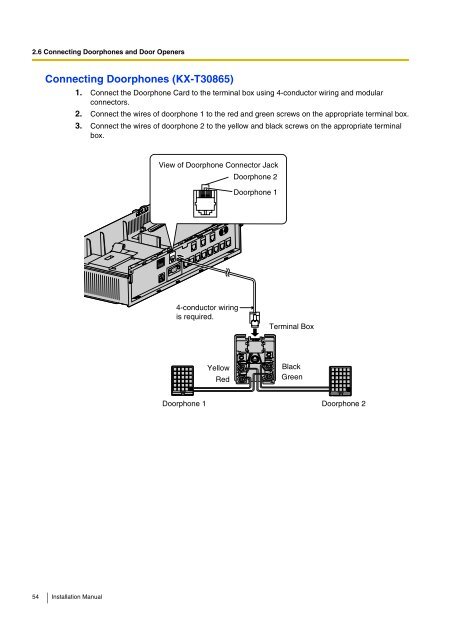 Installation Manual - Panasonic