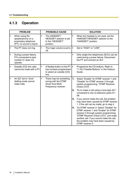 Installation Manual - Panasonic