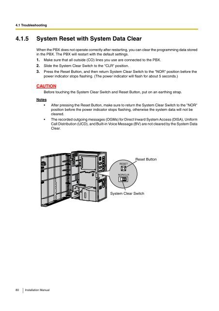 Installation Manual - Panasonic