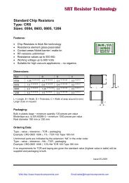 SRT Resistor Technology - Rhopoint Components