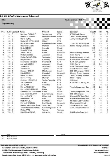 Int. 69. ADAC - Motocross Talkessel - MSC Teutschenthal