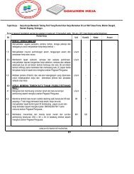 Fail Tender - Sistem Tender Dokumen dan Sebutharga - Selangor