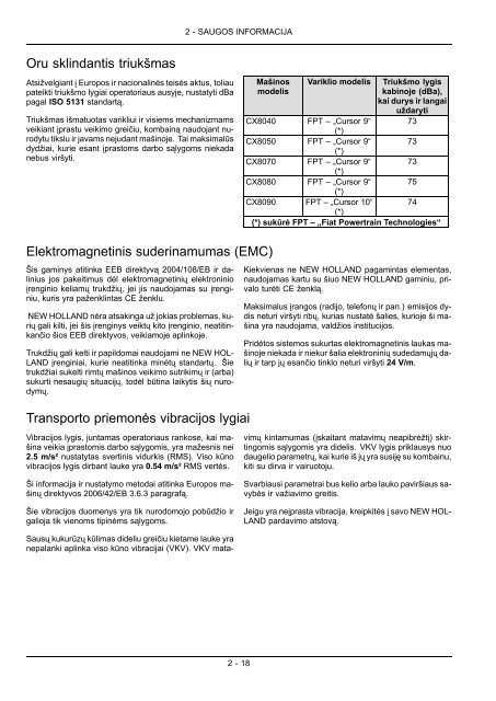 OPERATORIAUS VADOVAS - New Holland PLM Portal