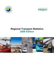 Regional Transport Statistics - Fleet News