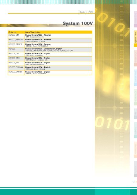 System summary