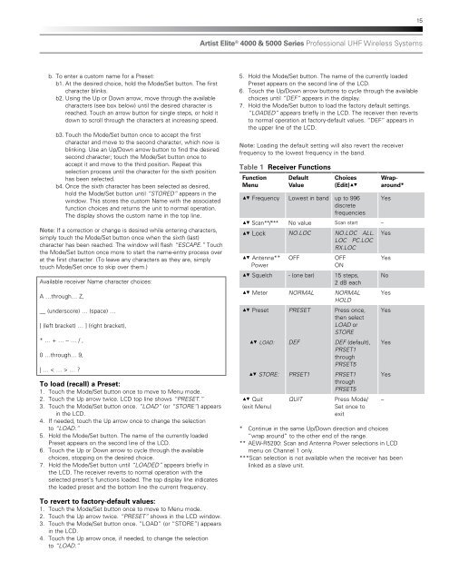 4000 & 5000 Series Owners Manual - Audio-Technica