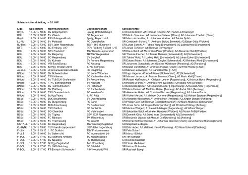 Liga Spieldatum Heimmannschaft Gastmannschaft Schiedsrichter ...