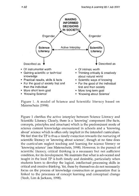 Title Nature of Science Approach to Science Teaching and Learning ...