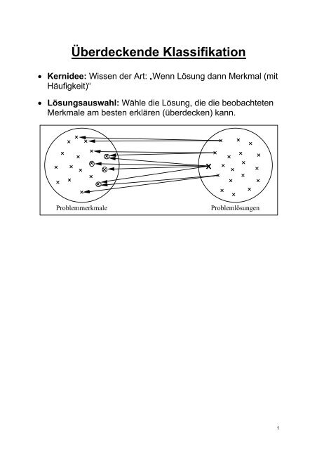 Ãberdeckende Klassifikation