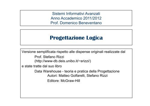 Progettazione Logica - DBGroup