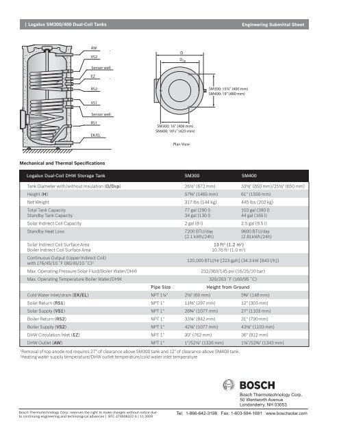 Logalux SM300/400 Dual-Coil Solar Indirect DHW ... - Buderus