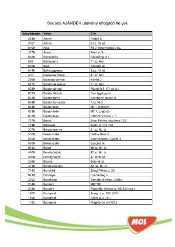 Sodexo Ã¡tvevÅhelyek (pdf, 217 kB) - Mol