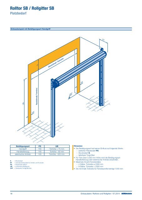 Einbaudaten Rolltore und Rollgitter 2011 - HÃ¶rmann