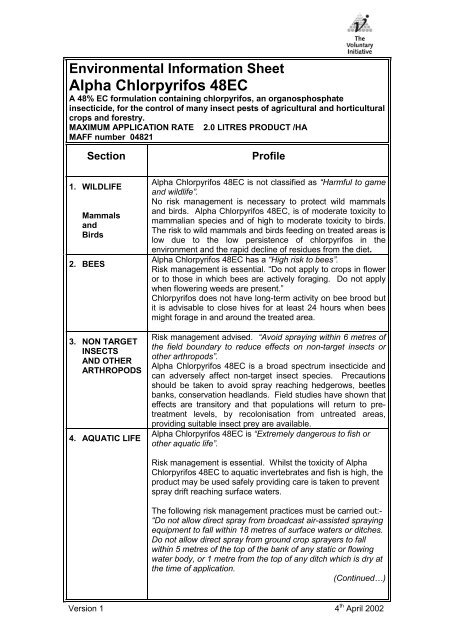 Alpha Chlorpyrifos 48EC - Makhteshim-Agan